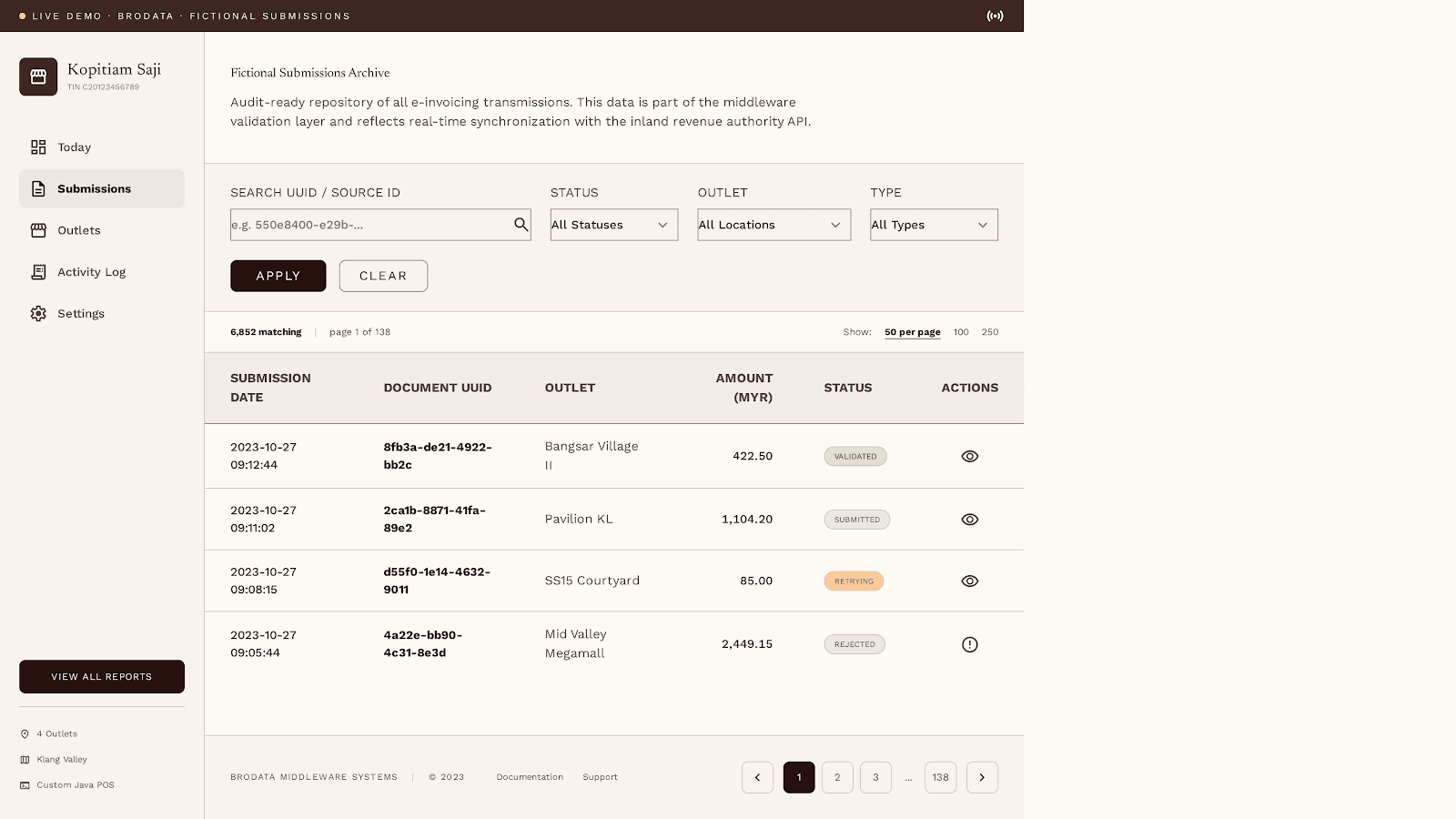 All submissions list with filterable status